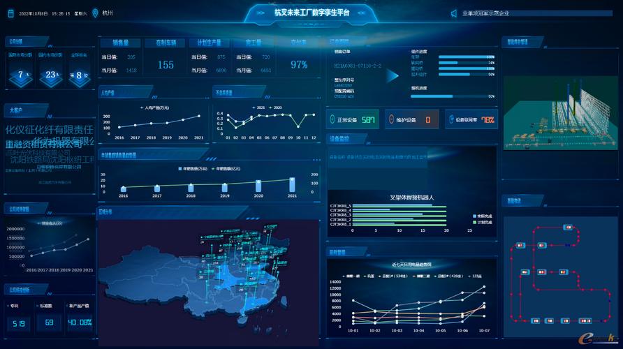 "互聯網+大數據+5g",杭叉集團打造未來工廠