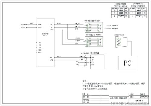 2024年甘肅省職業院校技能大賽工業互聯網系統集成賽項樣題1 信息系統集成服務競賽任務書