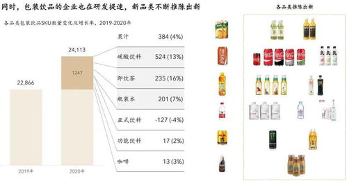 2020飲品消費進入體驗經濟時代 信息系統集成服務的驅動作用