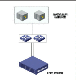 新華三集團 引領信息系統集成服務的前沿力量
